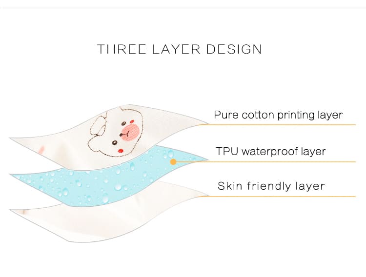 three layer design