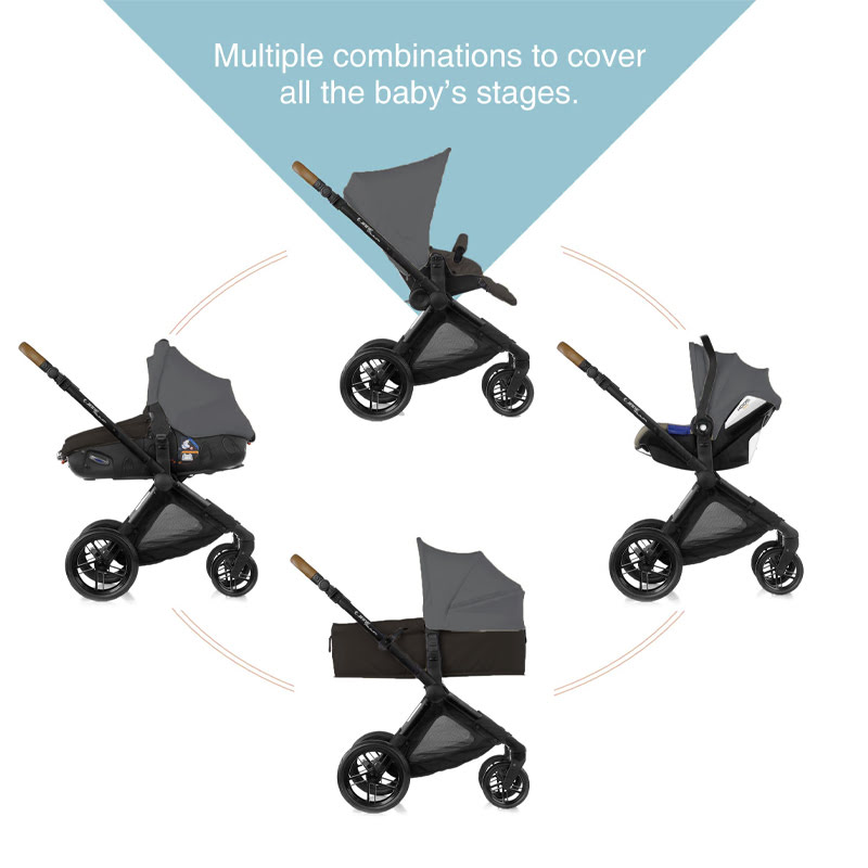Multiple combinations to cover all the baby stages Multiple combinations to cover all the baby stages