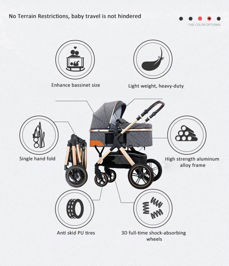 Babies for Stroller