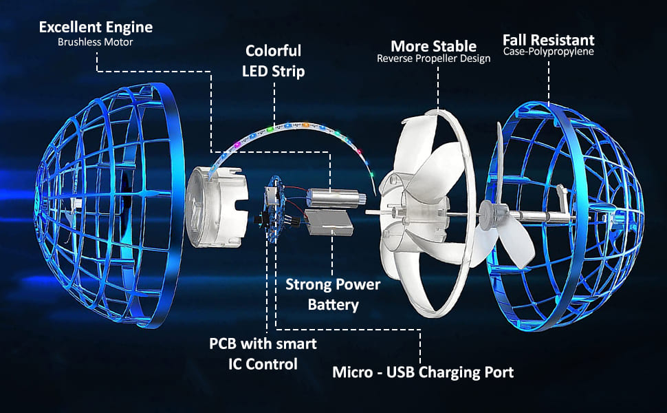 Flying Ball Drone
