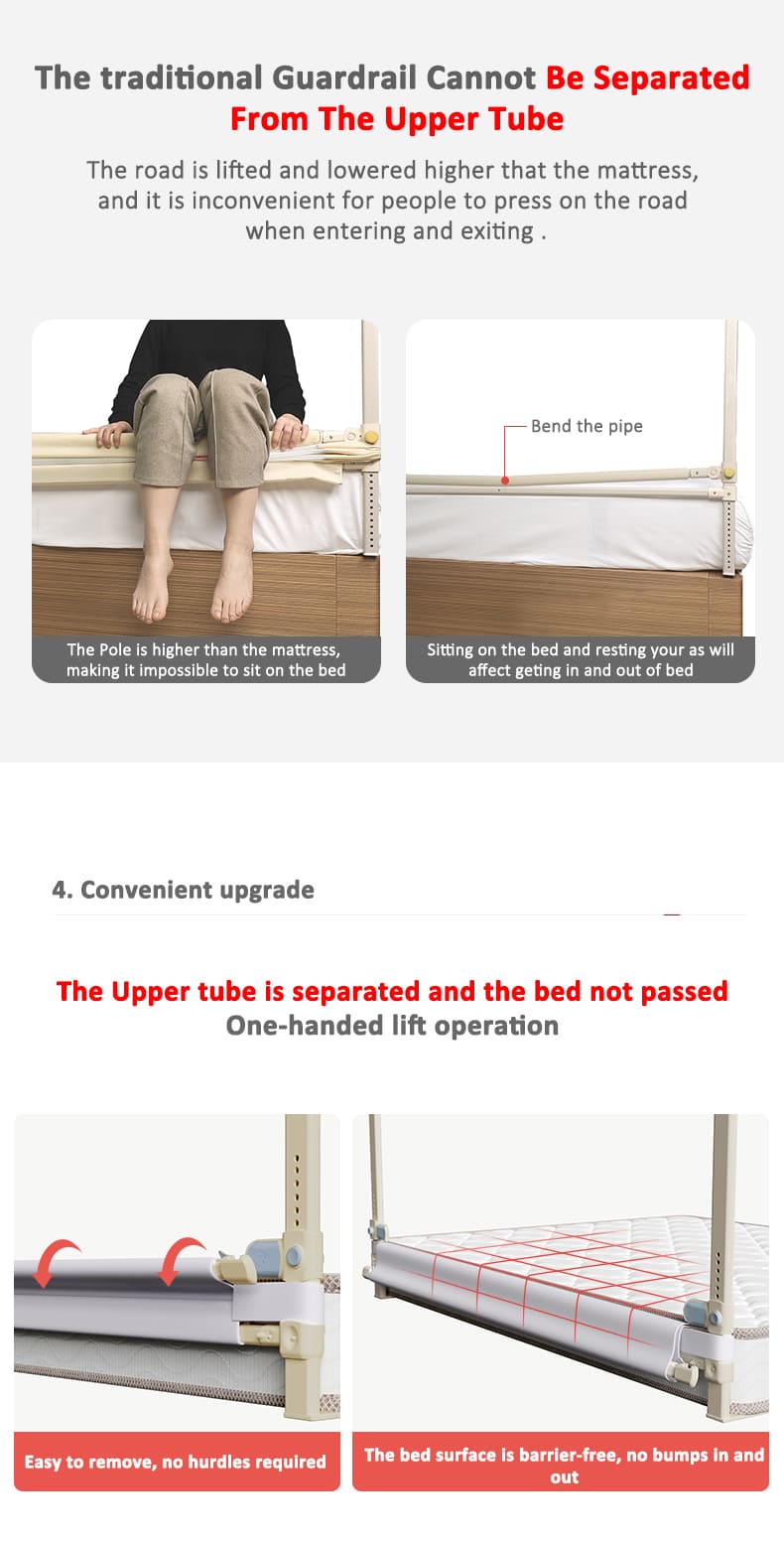 Standard Bed Guardrail