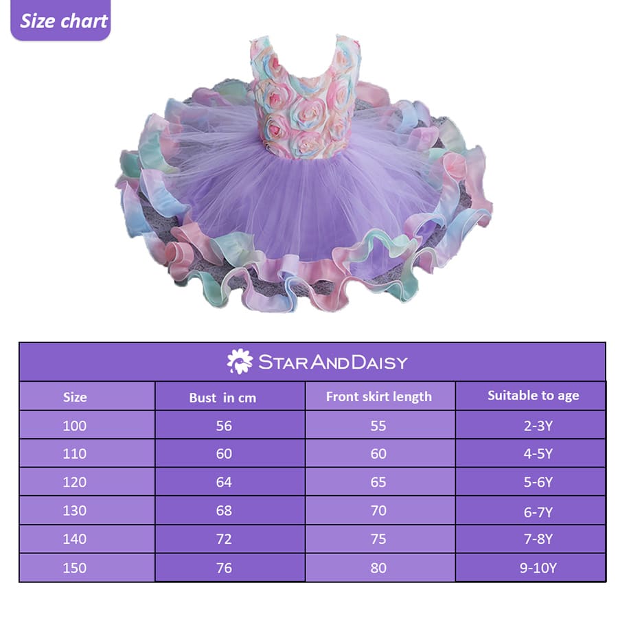 Girls Dresses
