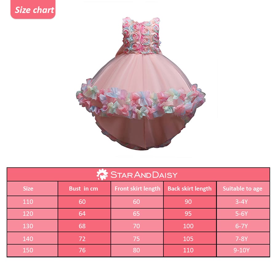 Party Wear Dresses