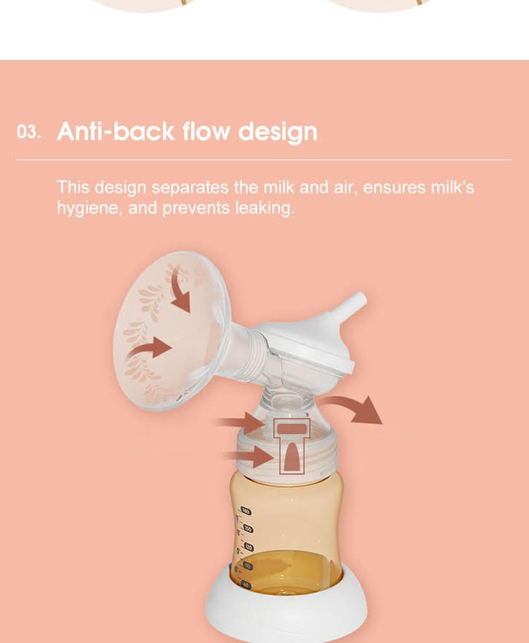 Premium Quality Breast Pump with several modes India