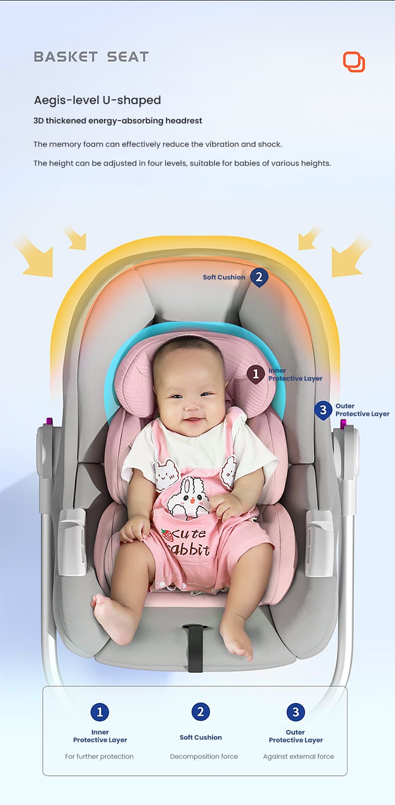 baby car seat carry cot
