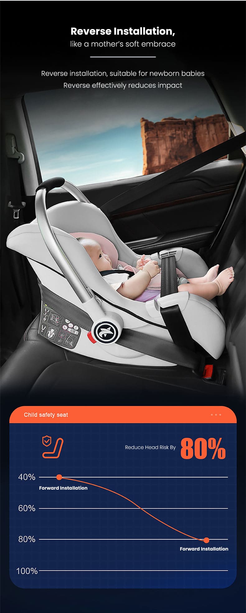 baby car seat carry cot