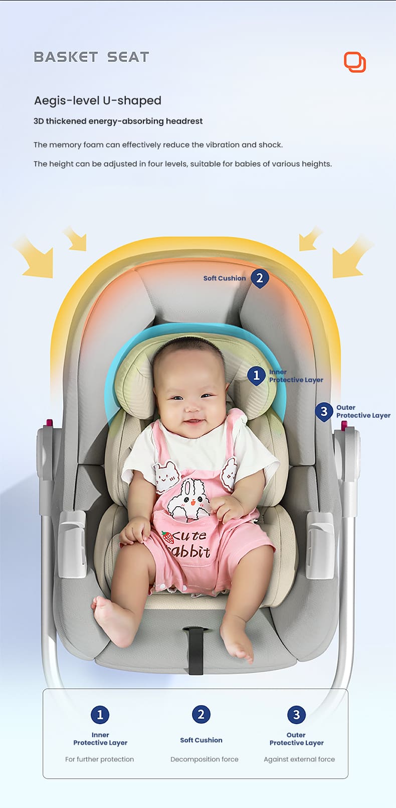 baby car seat carry cot