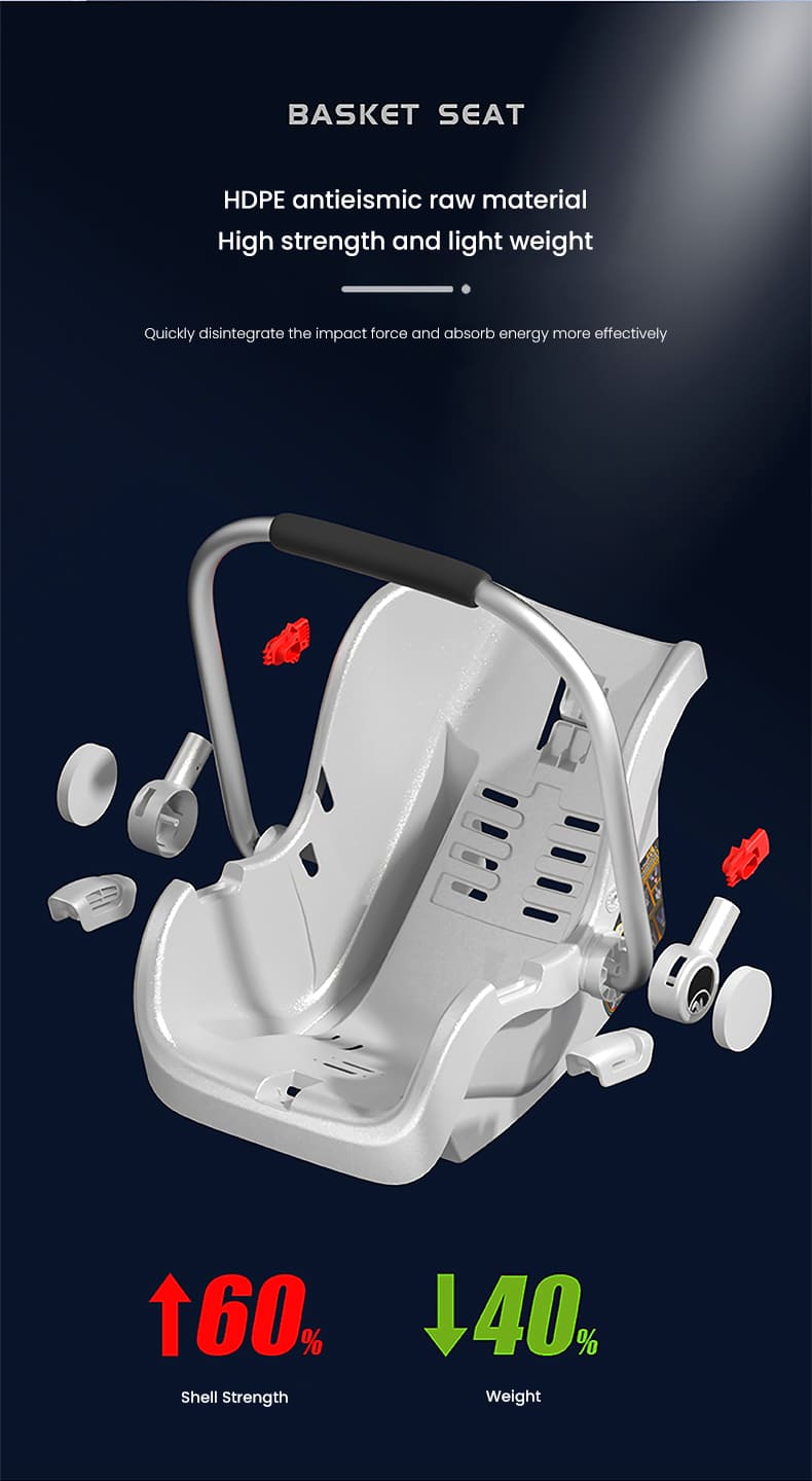 travel carry cot