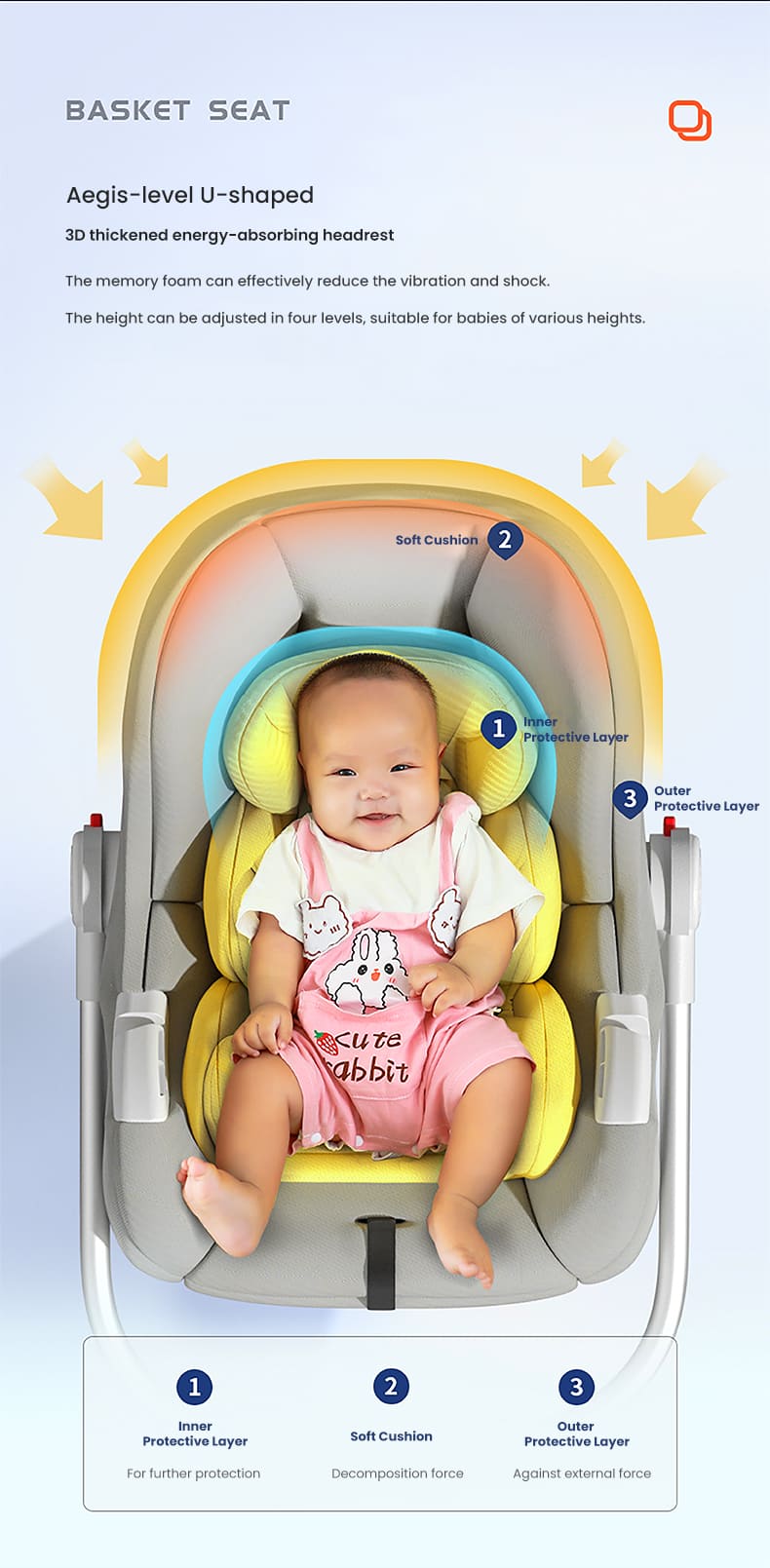 carrycot for newborn