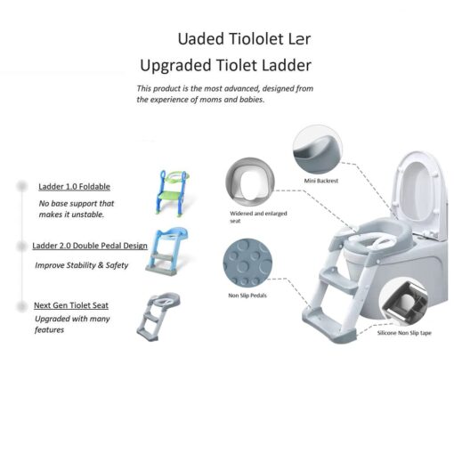 StarAndDaisy Potty Training Seat with Ladder, Toddler Potty Seat for Toilet with Step Stool for Kids, Splash Guard and Wide Pad for Boys Girls, Stable Without Slipping Grey - Image 5