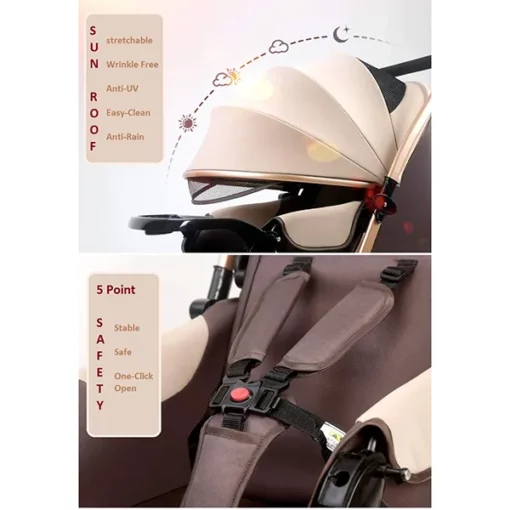 Baby Stroller Pram & Buggy, Pushchair, Multi-adjustment, Reversible Handle with Anti-Shock Rubber Wheels (Grey | With Cushion) - Image 3