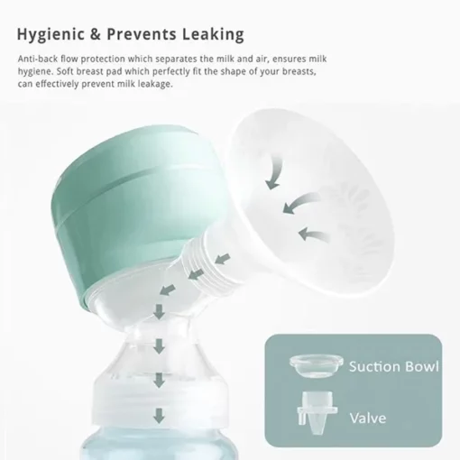 StarAndDaisy Smart Single Breast Pump with several modes and features *Free A box of Dr.Dudu Milk storage - Image 2
