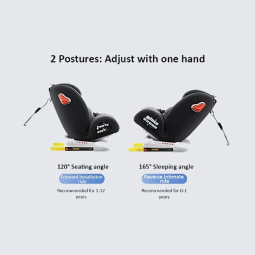 [Refurbished] StarAndDaisy ISOFIX Car Seat 360° Swivel, Sun roof, Recline, SIP (Side Impact Protection)- Forward Rearward Facing Side Protection, Convertible (0-12 Year/0-36 kg), ECE R44-04 (Multi-Black) - Image 11