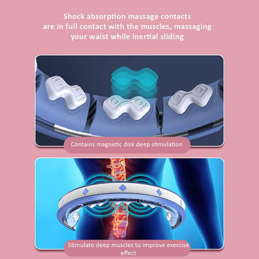 SND - 360° Fitness Weighted Hula Hoop with LED Counter | Hula Hoops for Adults Weight Loss, Workout & Fitness | Detachable 360 Adjustable Hula Hoop for Men, Women & Kids,Gym Tool - Image 5
