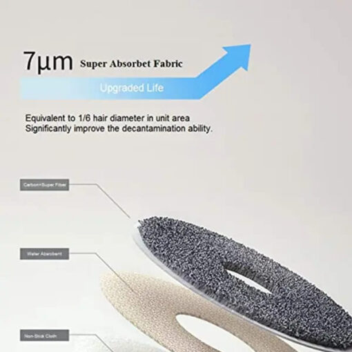 SND Homes Microfiber Pad Mop Head for Pureatic Revolution Mop, Stainless Steel Body - Set of 4 Refills - Image 3