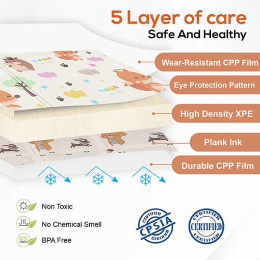 [Refurbished] StarAndDaisy Double Sided Water Proof Baby Carpet Mat - Play Mat - Reversible Design - Assorted Prints (20mm) - Image 3