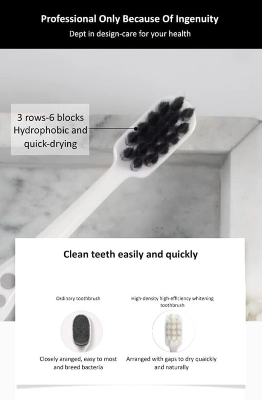 Ultra Soft Bristles, 10000 Fine Charcoal Bristles, Advanced Toothbrush. (Casa 910 - Pack of 8) - StarAndDaisy  - Image 3