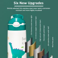 Insulated Bottle