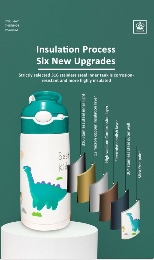 Insulated Bottle
