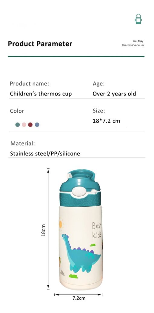 Fancy Water Bottles