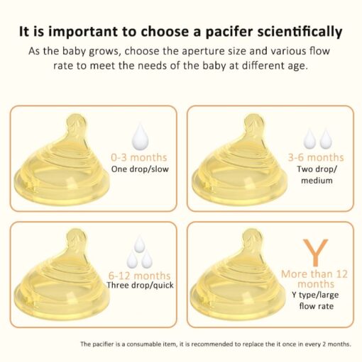 StarAndDaisy Powder Skin Feeding Bottle with With Soft Silicone BPA Free Bottle and Nipple, High-Temperature Resistance, Anti-Flatulence and High Borosilicate Glass, Suitable for 6-12 Months Baby - Image 6