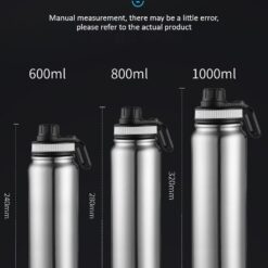 Personalized Water Bottles