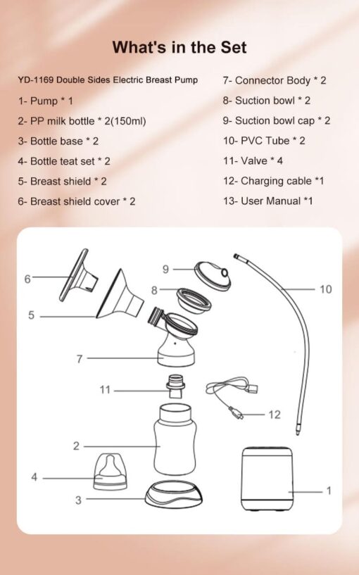 StarAndDaisy Premium Double Sides Electric Breast Pump with several modes and features (150ml | YD-1169) - Image 9