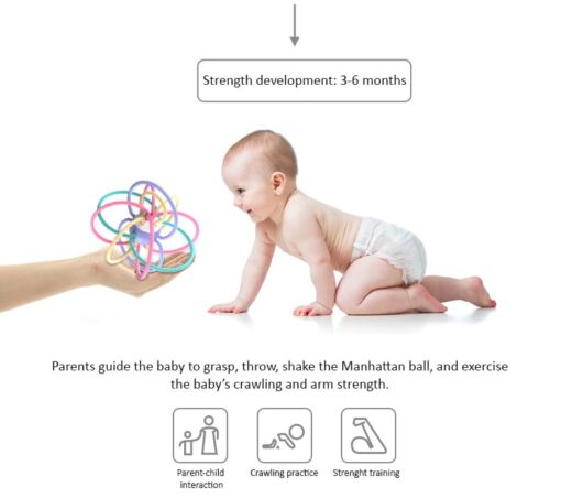 StarAndDaisy Silicone Baby Teether Ball For Age Upto 0-3 Years Kids - Image 2