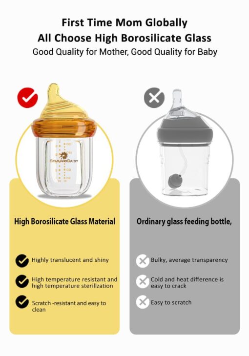 StarAndDaisy Powder Skin Feeding Bottle with With Soft Silicone BPA Free Bottle and Nipple, High-Temperature Resistance, Anti-Flatulence and High Borosilicate Glass, Suitable for 6-12 Months Baby - Image 13