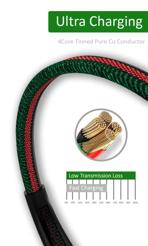 Yugao X-53 1 m USB Type C Cable Dual Tone Nylon Braided Unbreakable Joints Premium Feel (Compatible with All Type C-USB Devices) - Image 5