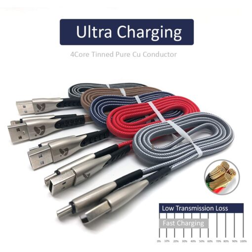 YUGAO X-58 Flat Nylon Braided Fast Charging + High Speed Data Sync Type C USB Cable (Blue) - Image 3