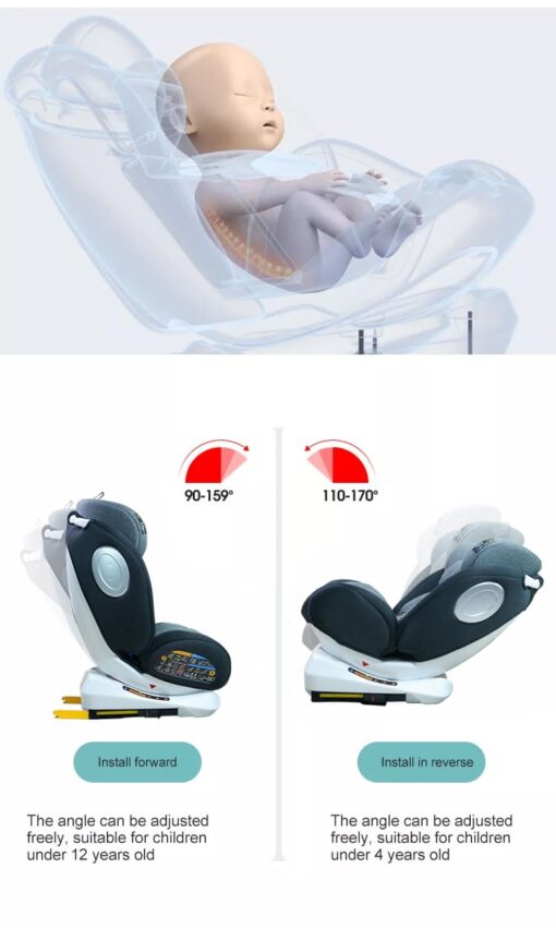 [Refurbished] StarAndDaisy Grand ISOFIX Car Seat 360° rotation, Recline, SIP (Side Impact Protection)- Forward and Rear Facing with Side Protection, Convertible with Height adjustment (0-12 Year/0-36 kg | Black) - Image 15