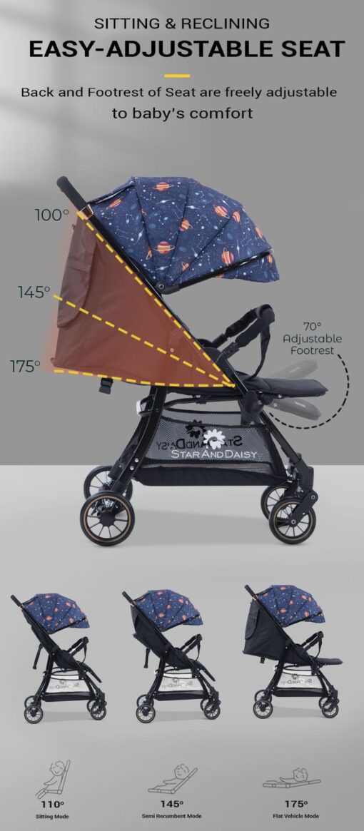 [Refurbished]  StarAndDaisy Mompush Lightweight Travel Luxury Stroller, Compact One-Hand Fold, Reclining Seat and XL Canopy, & Cup Holder (Graffiti) - Image 13