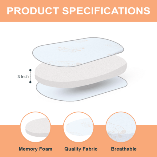 StarAndDaisy Supersoft Mattress For Babies With Washable Zipper Cover For StarAndDaisy Multi-functional 6 in 1 Wooden Cot Crib For Baby / Infant / Kids, Small round bed, Crib, Nursing Table, Round Convertible Bed, Table and Chair and more - Image 2