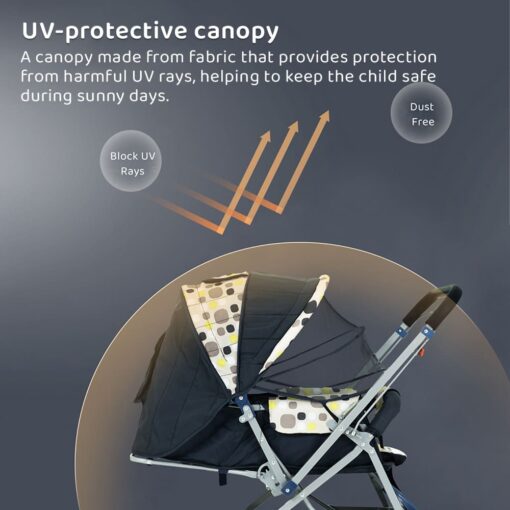 [Refurbished] StarAndDaisy Sunrise Baby Stroller and Pram with Extended Mosquito Net and Ultra Soft Cushions & Reversible Handlebar (Spectrum Multicolor) - Image 8