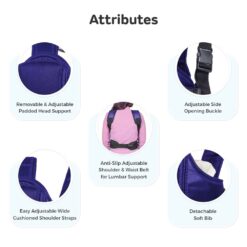 Baby Carrier Wrap  - 3 in 1 Multipurpose Baby Carrier with Breathable Air Fabric (Blue) - StarAndDaisy