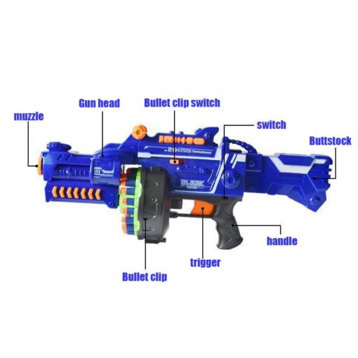 New Kid Toy Battery Operated Crazy Machine Gun Blaster with 40 Foam Bullets (Blue) - Image 4