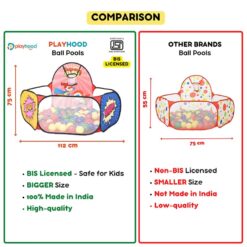comparision