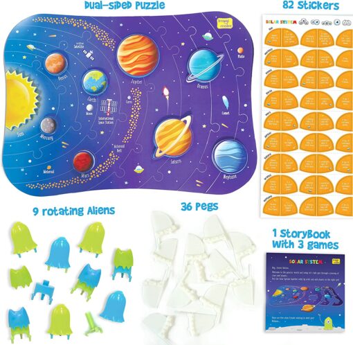 Mapology Solar System - Image 2