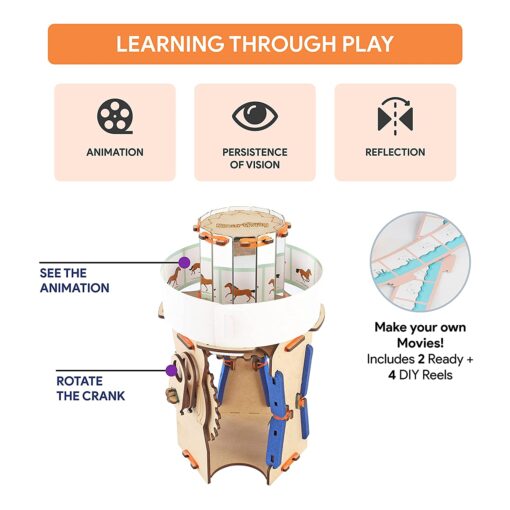 Smartivity Animation Machine - Image 2