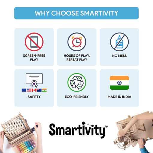 Smartivity Animation Machine - Image 3