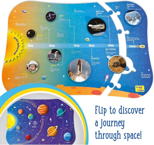Mapology Solar System - Image 3