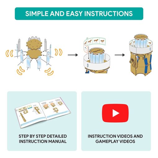 Smartivity Animation Machine - Image 5