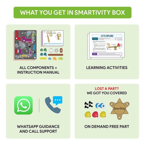 Smartivity Animation Machine - Image 6