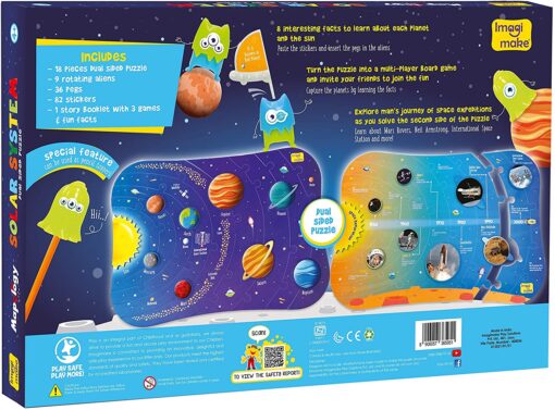 Mapology Solar System - Image 5