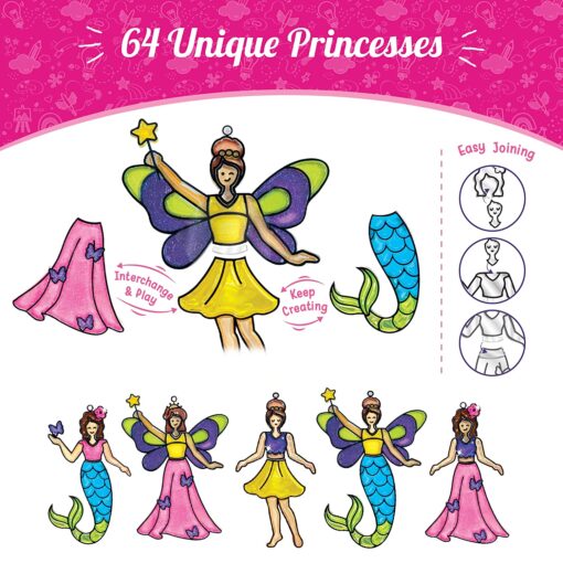 Imagimake Window Art Princess - Image 4