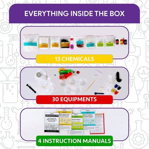 Smartivity Amazing Science Lab - Image 5