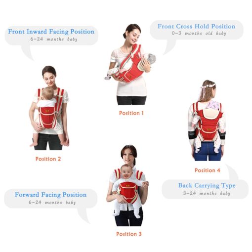 StarAndDaisy Multipurpose Strong Baby Carrier with Upgraded Breathable Air Fabric & Ergonomic Design Cushion Padding for Baby Comfort - Red - Image 6