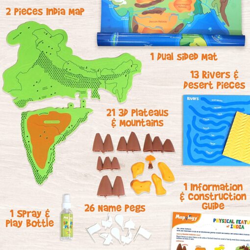 Imagimake Mapology Physical Feartures of India - Image 2