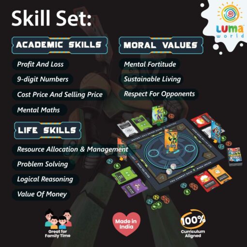 Luma World Alpha Steel STEM Strategy Board Game - Image 4